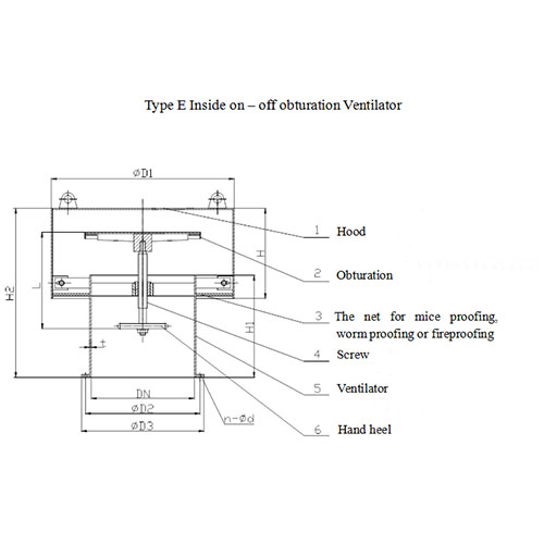 44 Type E Inside on-off Obturation Ventilator1.jpg